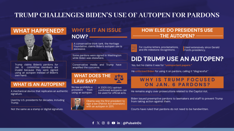 Trump Challenges Biden’s Use of Autopen for Pardons