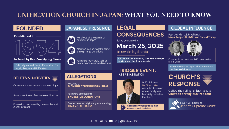 Unification Church in Japan: What You Need to Know