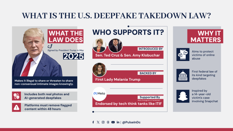What Is the U.S. Deepfake Takedown Law?