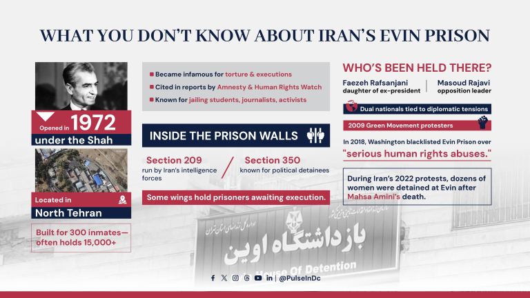 What You Don’t Know About Iran’s Evin Prison