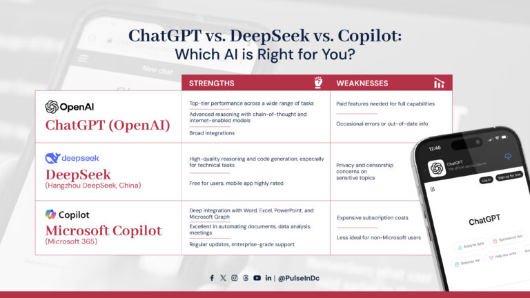 ChatGPT vs. DeepSeek vs. Copilot: Which AI is Right for You?