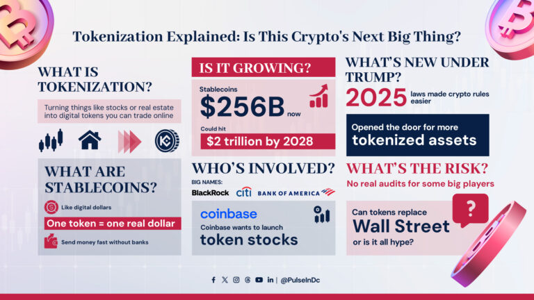 Tokenization Explained: Is This Crypto’s Next Big Thing?