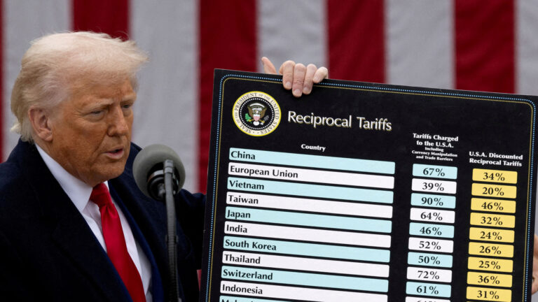 Trump Threatens Up to 40% Tariffs, Nations Scramble to Strike Deals