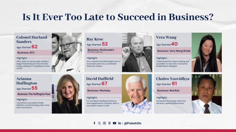 Is It Ever Too Late to Succeed in Business?