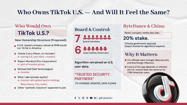 Who Owns TikTok U.S. — And Will It Feel the Same?