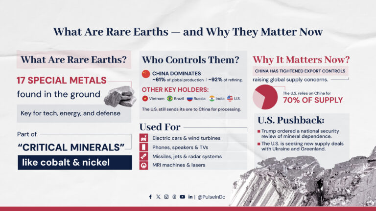 What Are Rare Earths — and Why They Matter Now