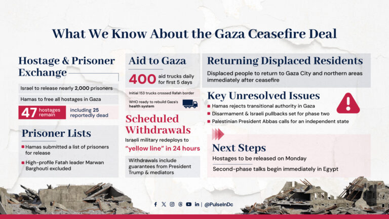 What We Know About the Gaza Ceasefire Deal
