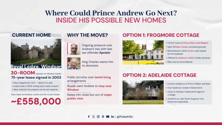 Where Could Prince Andrew Go Next? Inside His Possible New Homes