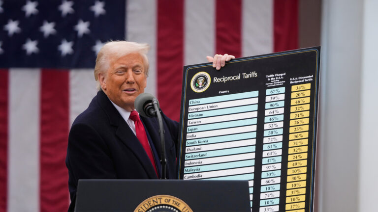 2025 in Trade: A Timeline of Trump’s Tariff Wars