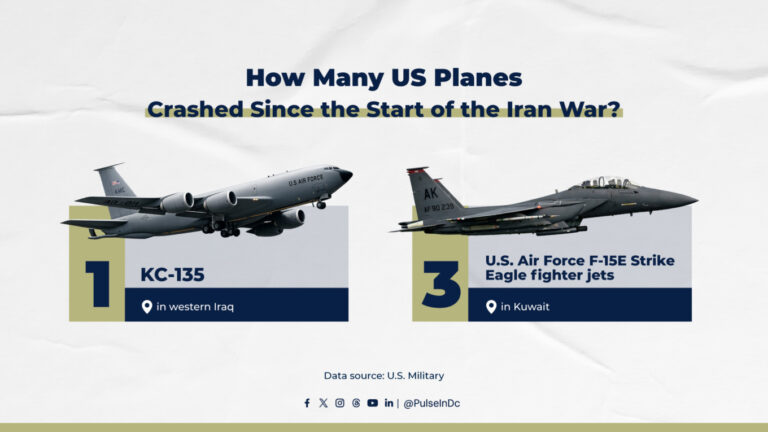 How Many US Planes Crashed Since the Start of the Iran War?